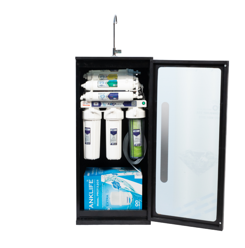 Các bộ phận chi tiết của máy lọc nước AN1V-1